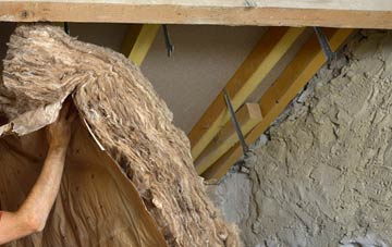 West Skelston pitched roof insulation costs